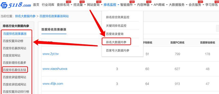 SEO伪原创工具怎么选？哪些工具效果好？