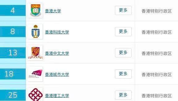 香港seo软件工具有哪些？如何选择适合的工具？