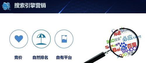 山东seo查询怎么样？如何有效提升网站排名？