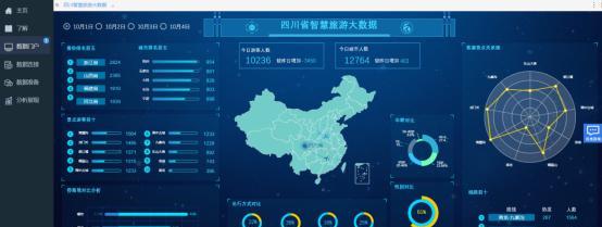 西藏seo工具有哪些？如何选择适合的seo工具？