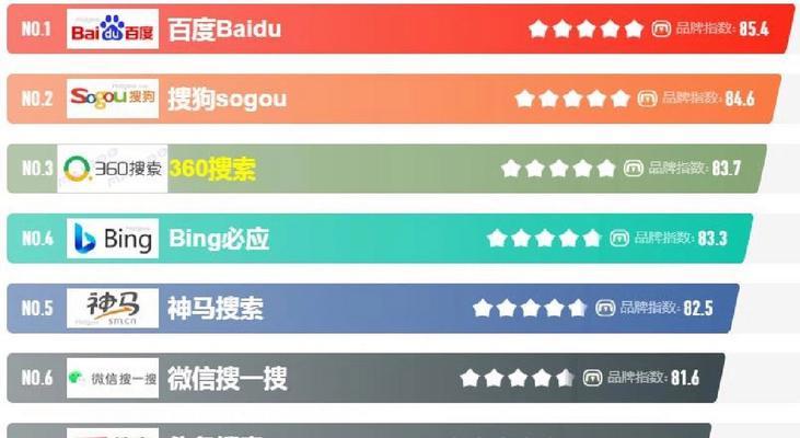 SEO排名查询是什么？如何使用工具提高网站排名？