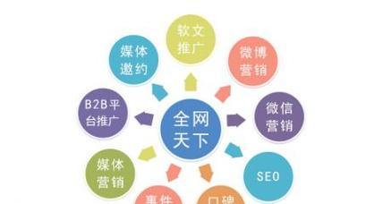 营口seo查询如何营销？营口地区企业如何有效进行网络推广？