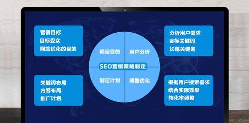 大庆seo工具如何营销？有哪些有效的营销策略？