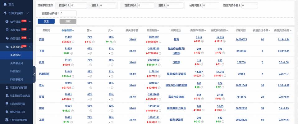 广东seo工具哪个便宜？如何选择性价比高的seo工具？