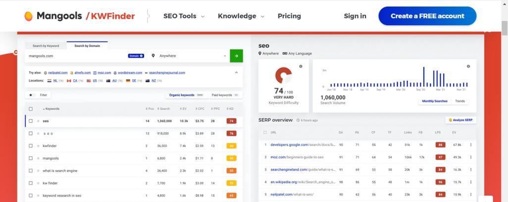 SEO工具的用途是什么？如何帮助提升网站排名？