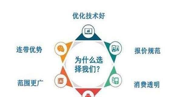 吴中seo的推广工具是什么？如何有效利用这些工具进行SEO优化？
