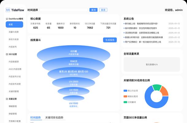 SEO都有哪些工具？如何选择合适的SEO工具？
