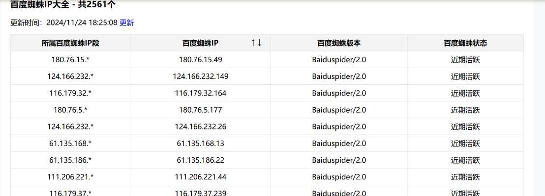 SEO站长如何查询网站关键词排名？查询工具和方法是什么？