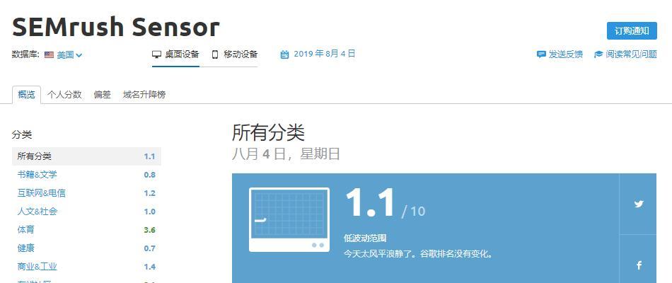 甘肃seo工具哪个适用？如何选择合适的seo工具？