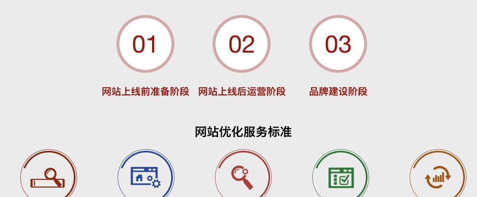 上海seo查询怎么操作？具体步骤和技巧是什么？