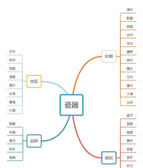 铁岭seo工具如何获客？有哪些有效策略？