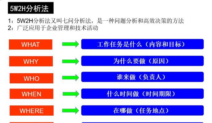 抚顺seo工具怎么操作？操作步骤和常见问题解答是什么？