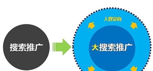 站长工具seo推广方案怎么写？有哪些步骤和技巧？
