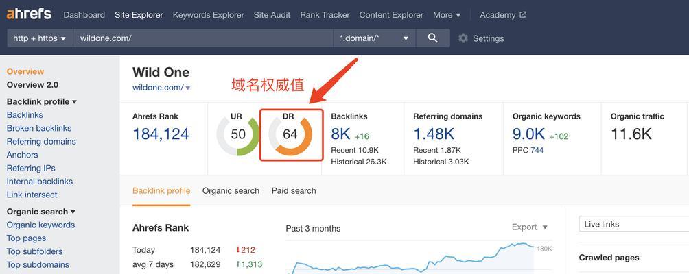 SEO分析工具怎么用？如何通过工具优化网站？