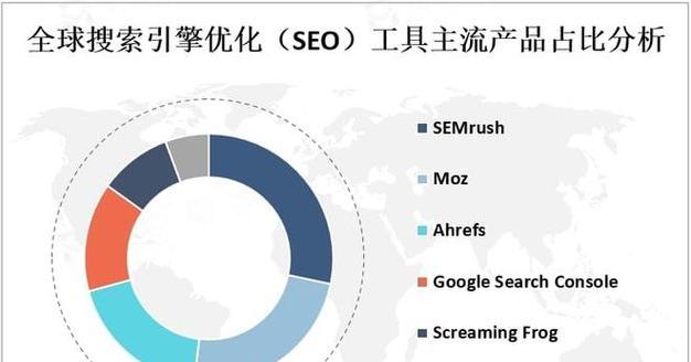 SEO必备工具一览表：哪些工具能提升网站排名？