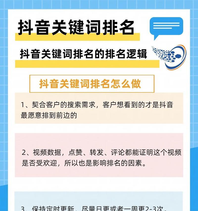 SEO关键字查询有哪些实用玩法？如何提高搜索排名？
