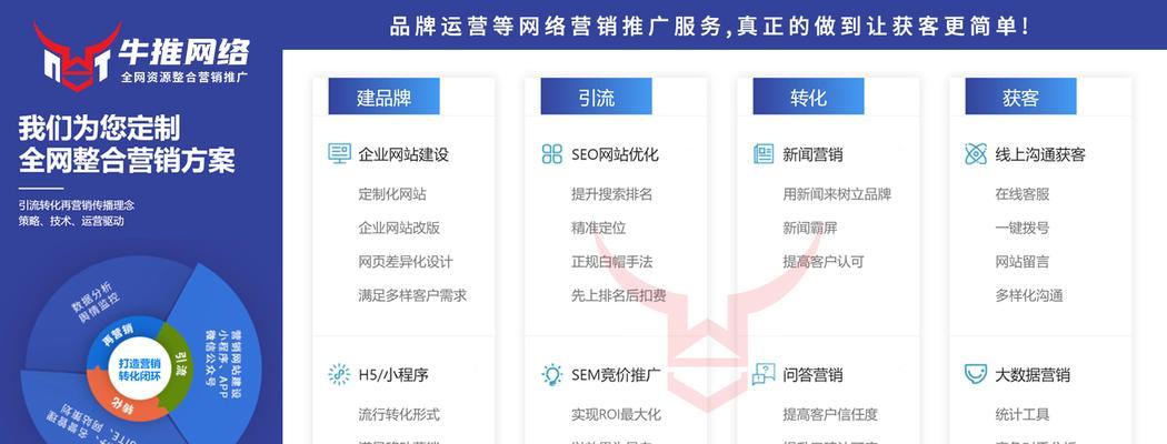 邢台抖音seo工具怎么推广效果最好？