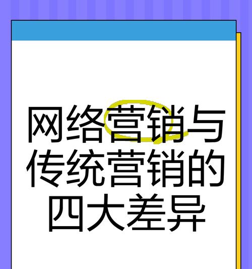 为什么营销型网站的效果相对普通型要更好？（探究营销型网站的优势与特点，分析营销策略的关键因素）