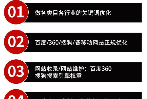 优化百度网站排名的5种方法（提升您的网站排名，获得更多流量和转化）