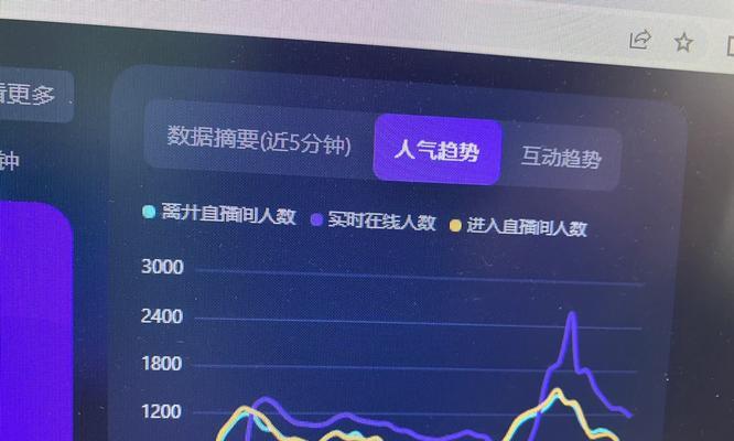 网站权重值如何影响SEO优化？
