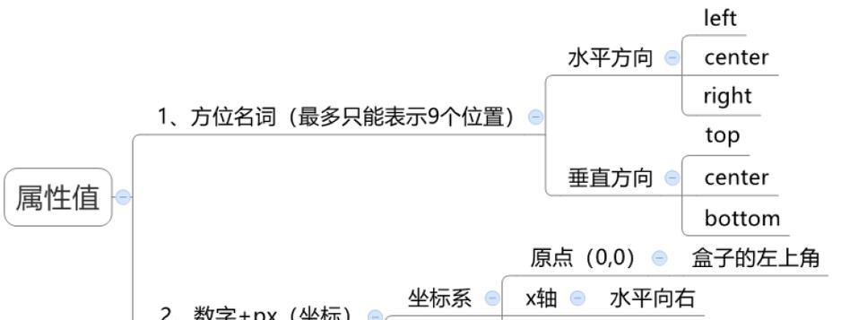 如何优化网站站内链接（掌握这些技巧，让您的网站链接更加优秀）