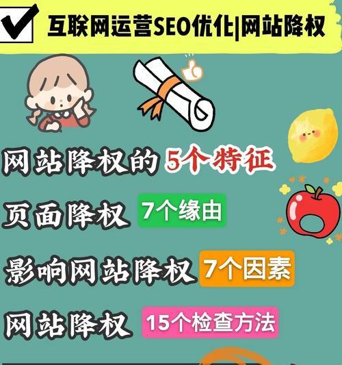 如何借助外力优化网站（实现网站优化的多种方法和技巧）
