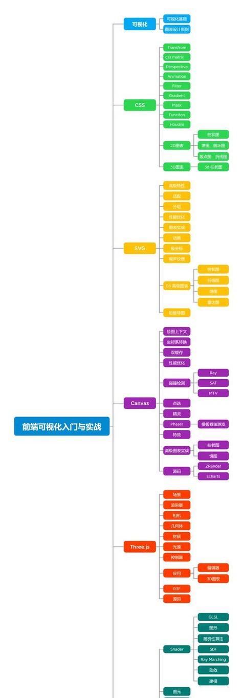 百度SEO新手攻略（从常用手法到优化步骤，一篇文章带你了解百度SEO）