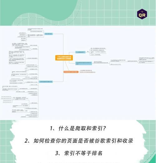 企业网站如何实现百度99%的收录？（掌握这些技巧，让你的企业网站更加优秀）