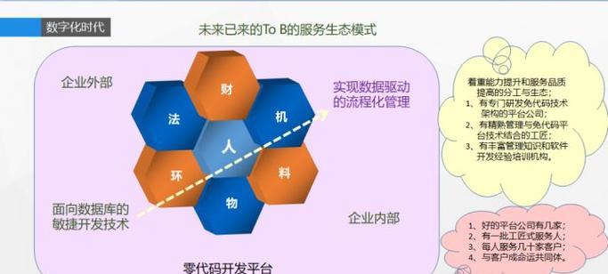 如何保持网站良性发展（掌握关键点，打造优质网站）