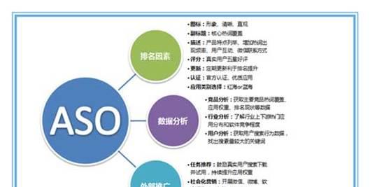 SEO危机公关的有效解决方法（如何通过SEO技巧应对危机公关？）