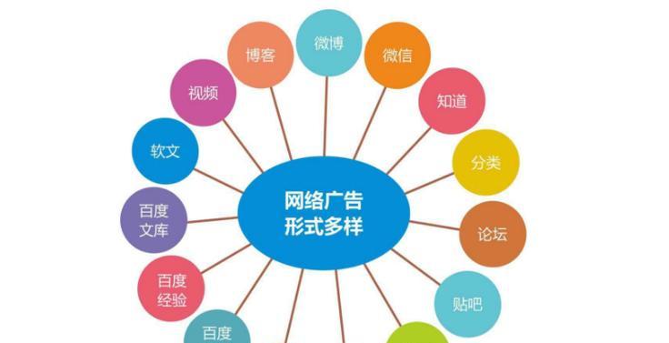 如何优化企业站的SEO？（提升企业网站排名的技巧和策略）