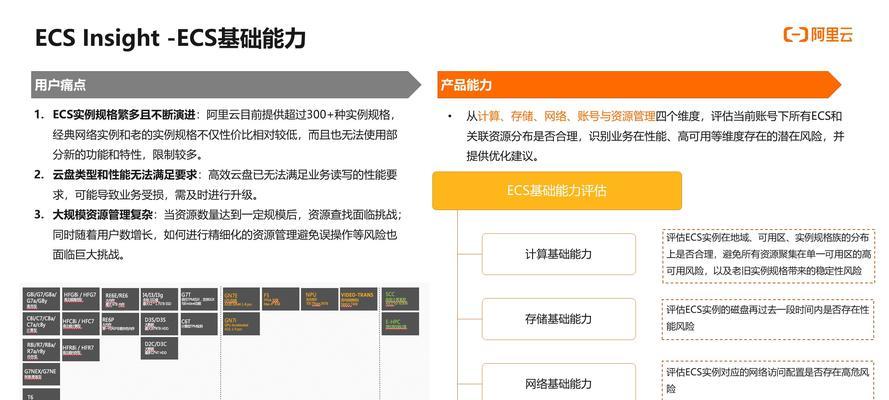 SEO基础内容优化技巧（掌握密度、内部链接和图片优化）