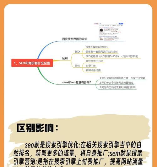 SEO优化方案探讨（如何实现网站SEO优化？）