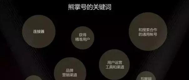 百度熊掌号SEO二次改造，新时代的主题写作（更加注重用户体验和内容质量，追求高质量流量）