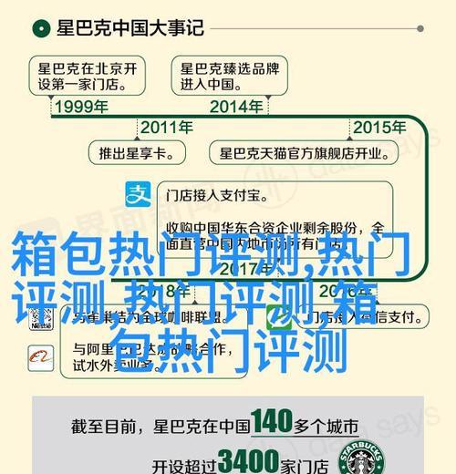 15个小技巧快速提高搜索引擎优化排名（从到链接，全方位提升网站排名）