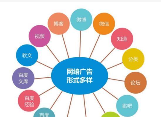 如何掌握网站优化要点（从到外链全方位解析网站优化技巧）