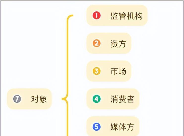 SEO优化方案详解（一步一步教你如何提升网站排名）